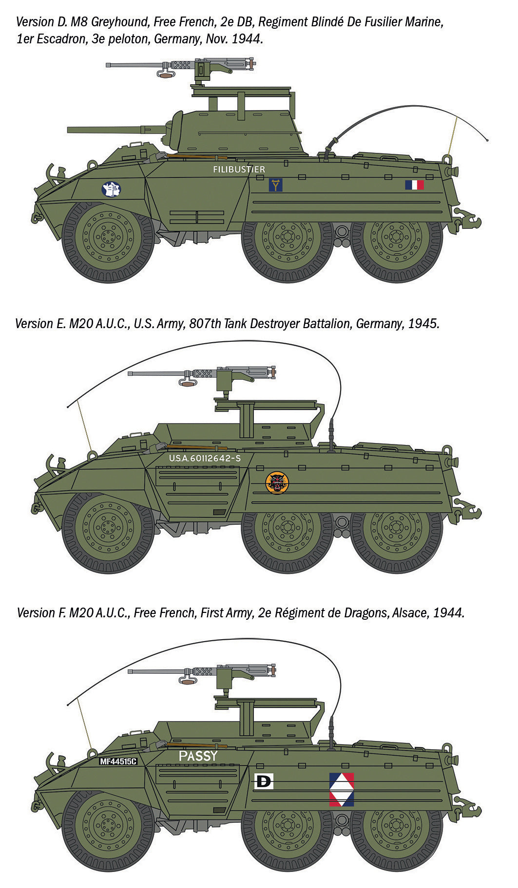 M8 Greyhound / M20 Armoured Utility Car 1:72 Model Kit by Italeri