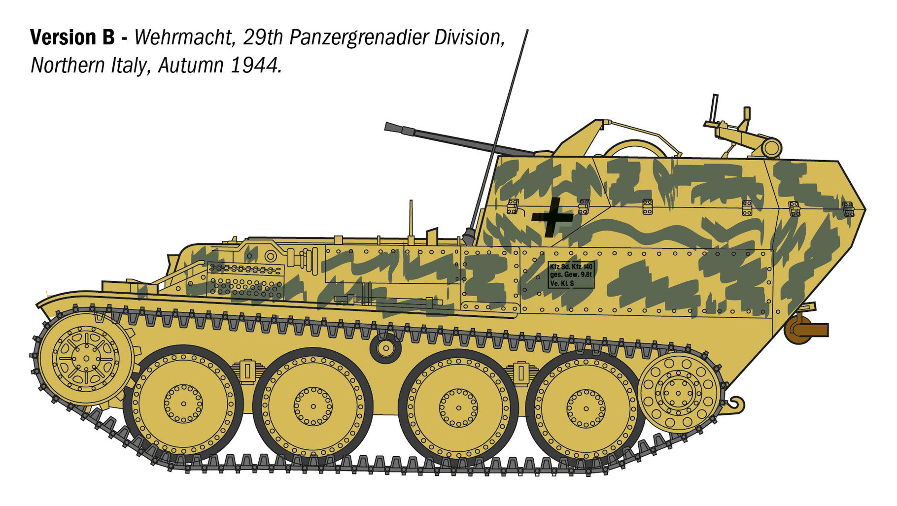 Sd.Kfz. 140 Flakpanzer 38(t) Gepard 1:35 Model Kit by Italeri