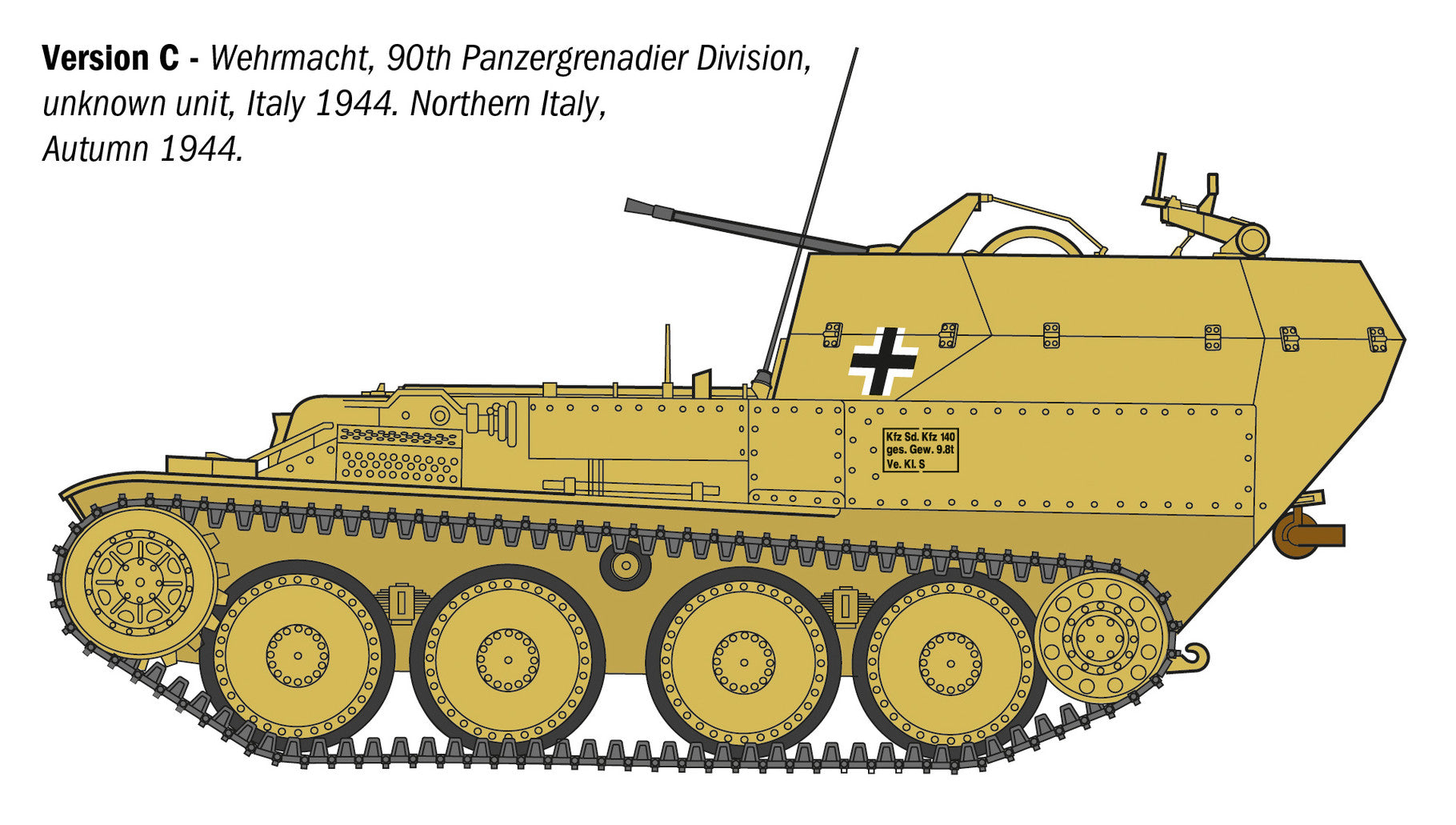 Sd.Kfz. 140 Flakpanzer 38(t) Gepard 1:35 Model Kit by Italeri