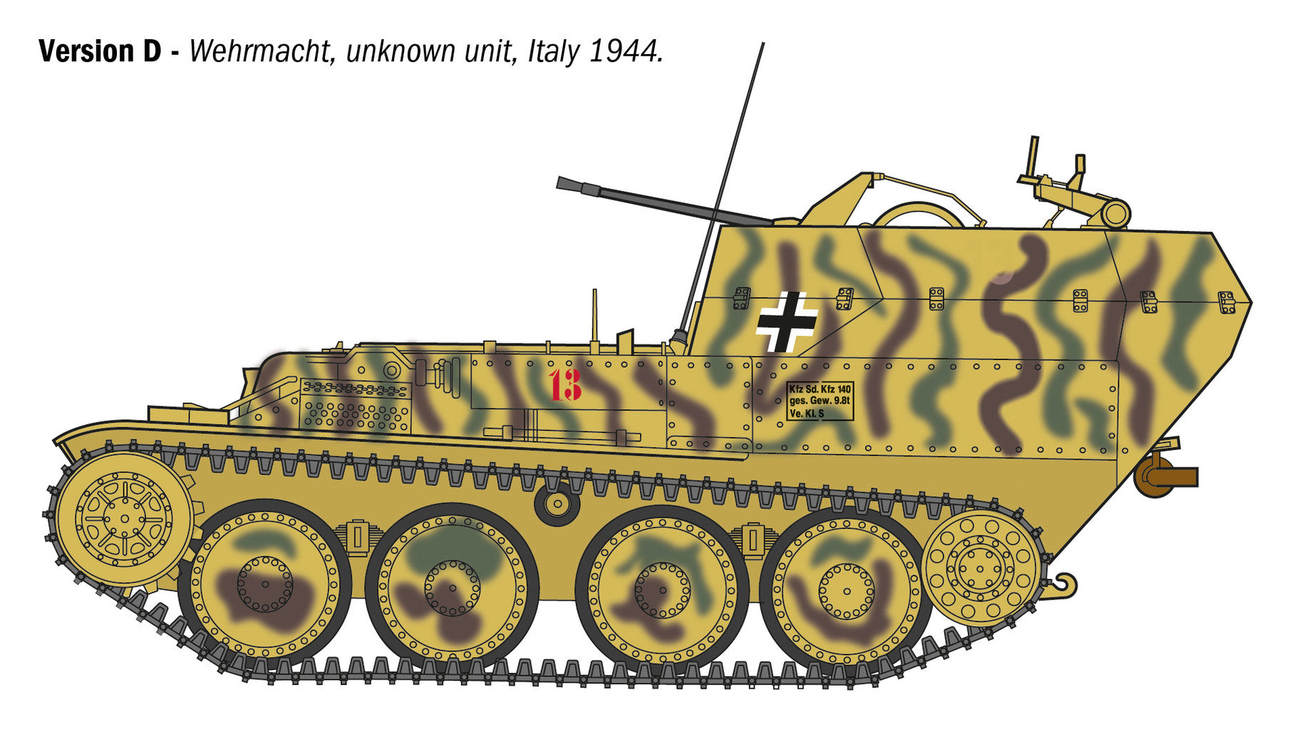 Sd.Kfz. 140 Flakpanzer 38(t) Gepard 1:35 Model Kit by Italeri